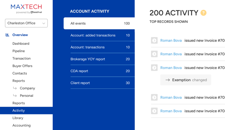 MAXTECH dashboard