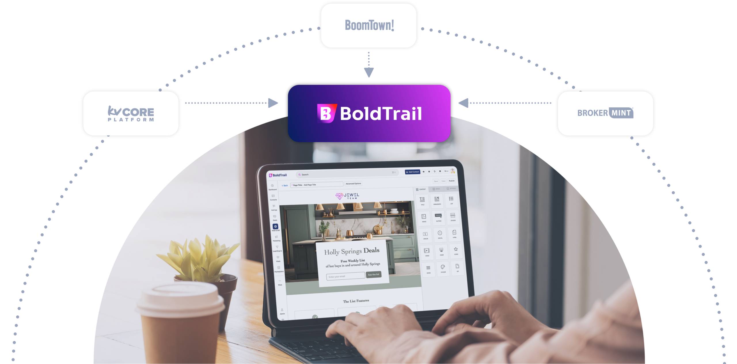 BoldTrail image