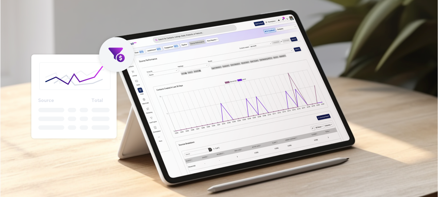 boldtrail marketing source performance