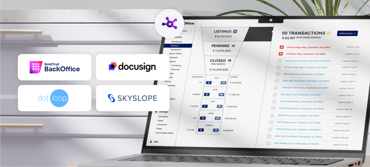 Boldtrail success stories image