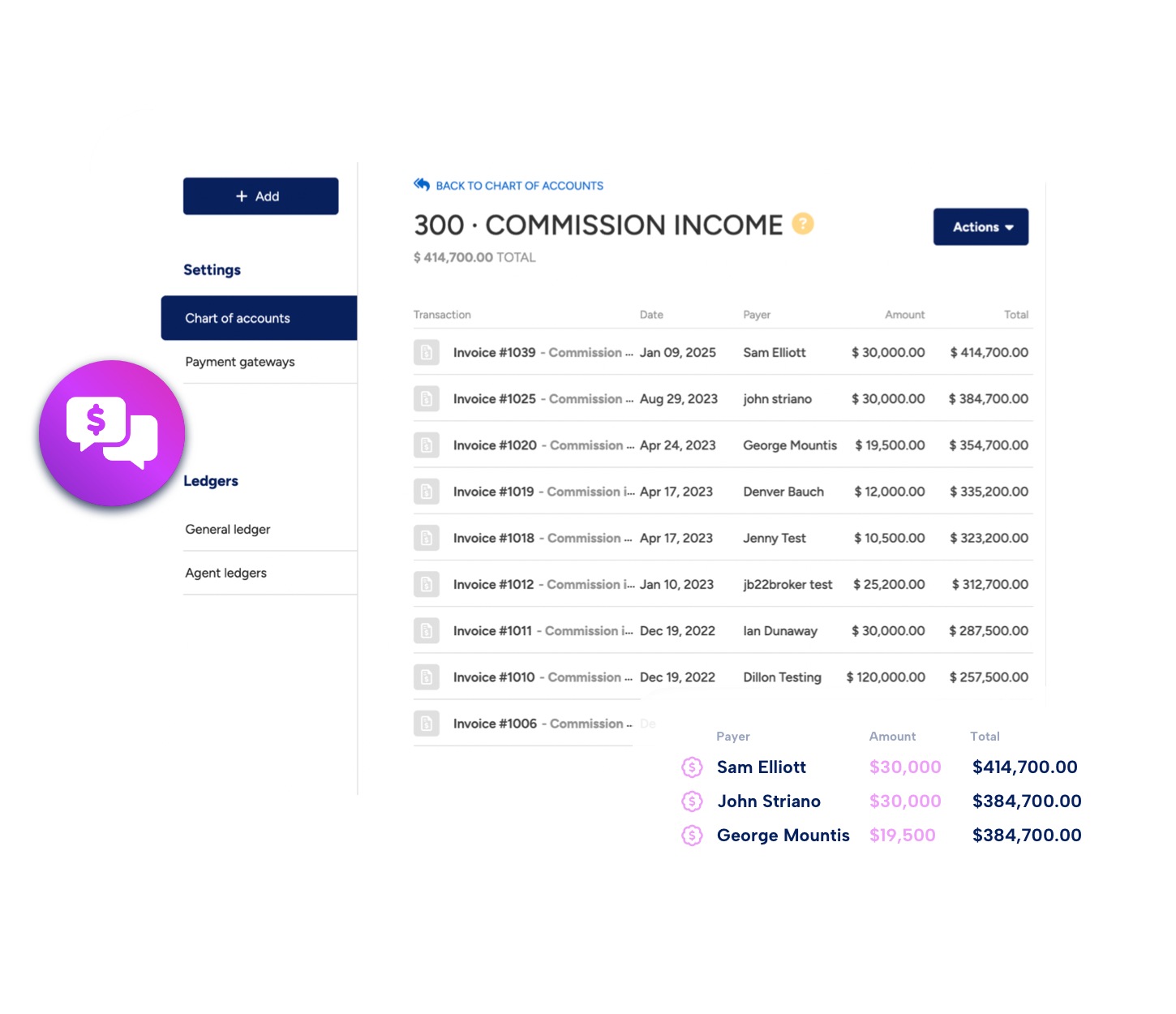 BoldTrail BackOffice Monitor Commissions