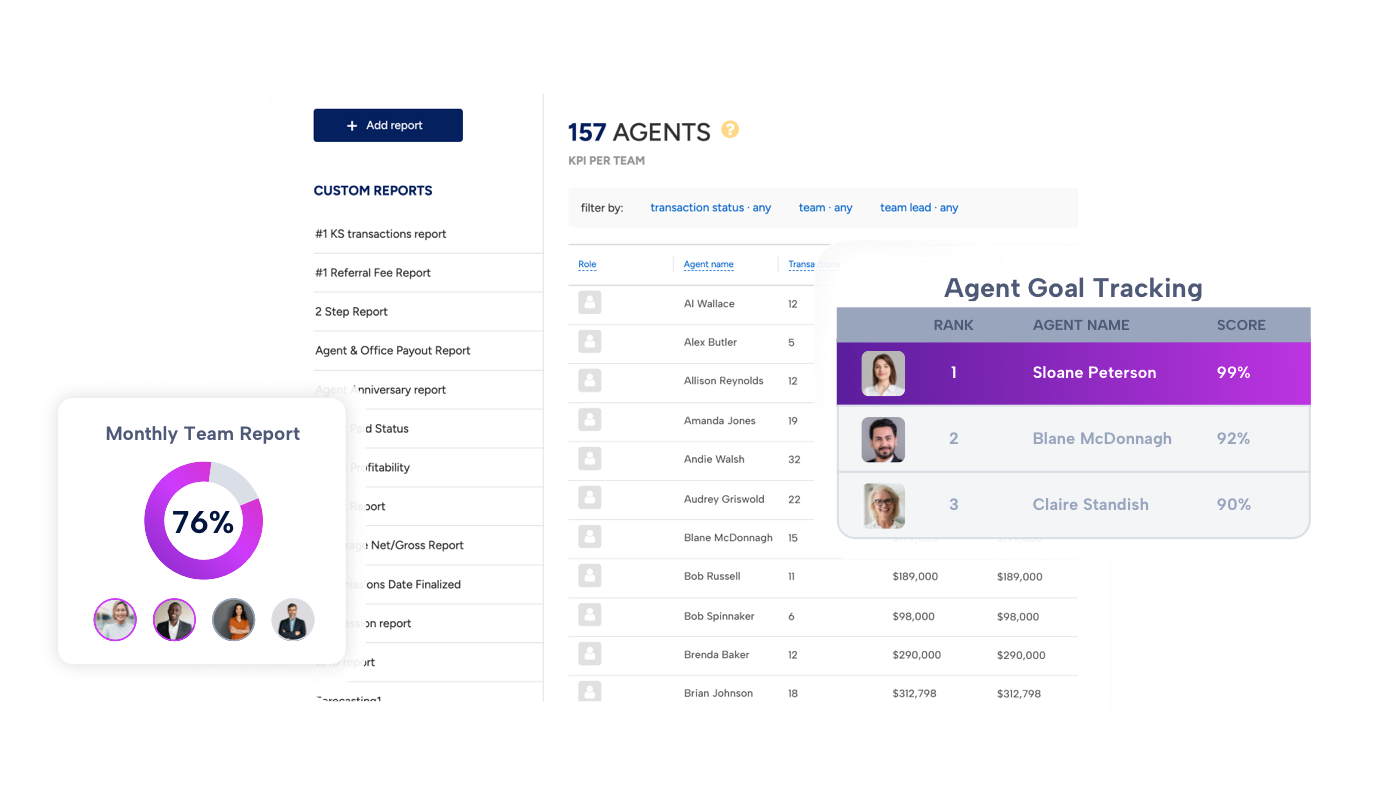 BoldTrail BackOffice Agent Management