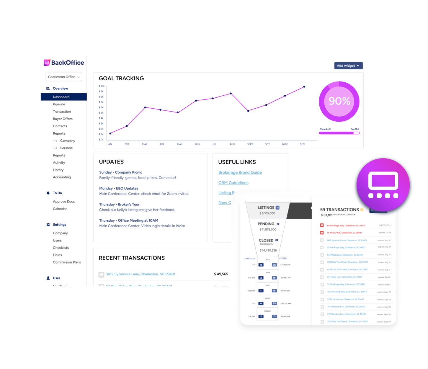 BoldTrail BackOffice Custom Dashboards