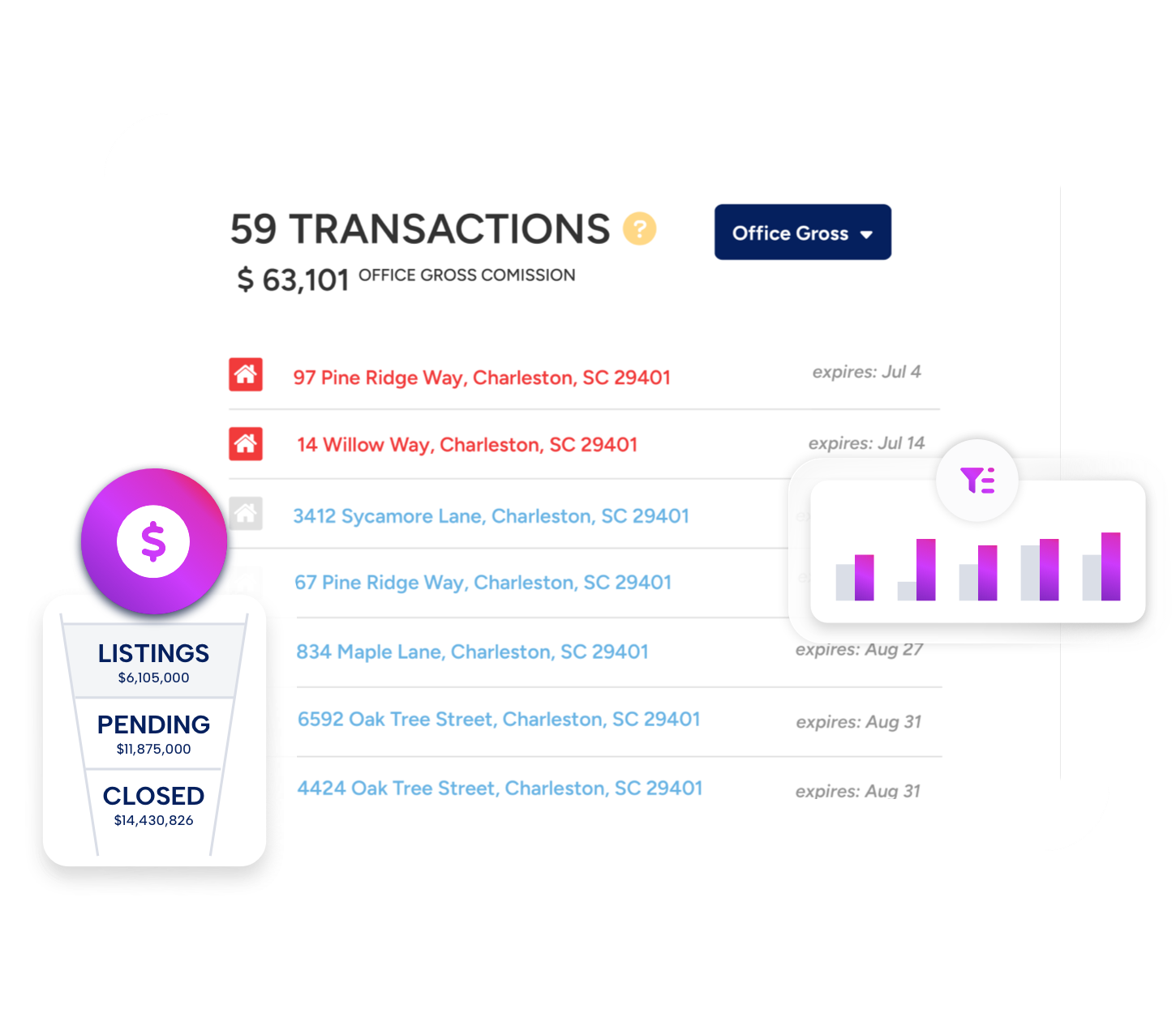 BoldTrail BackOffice Instant Access
