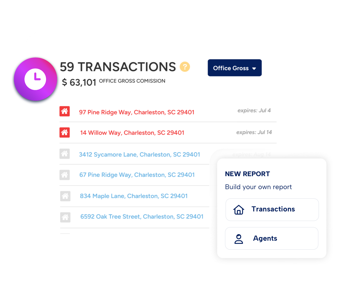 BoldTrail BackOffice Reports