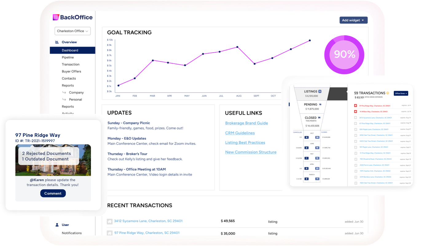 BoldTrail BackOffice