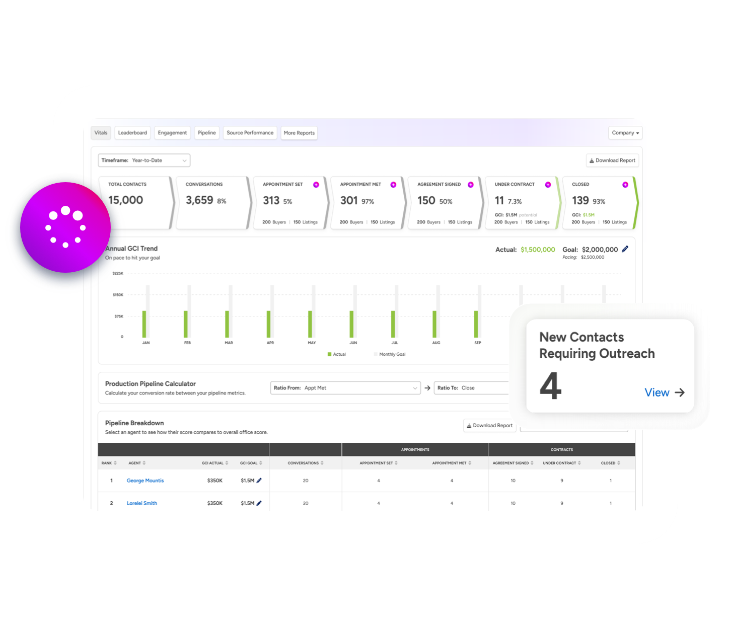 full lead lifecycle product image