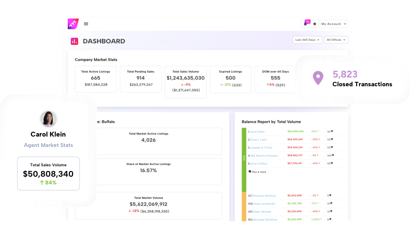 BoldTrail Recruit Product Image - hero image for recruit page