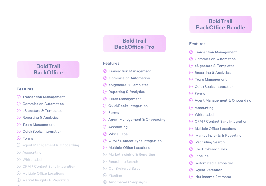 faded packages graphic