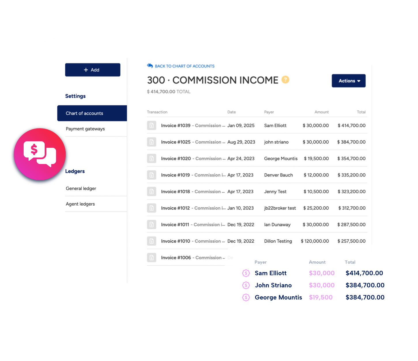 BoldTrail BackOffice Monitor Commissions