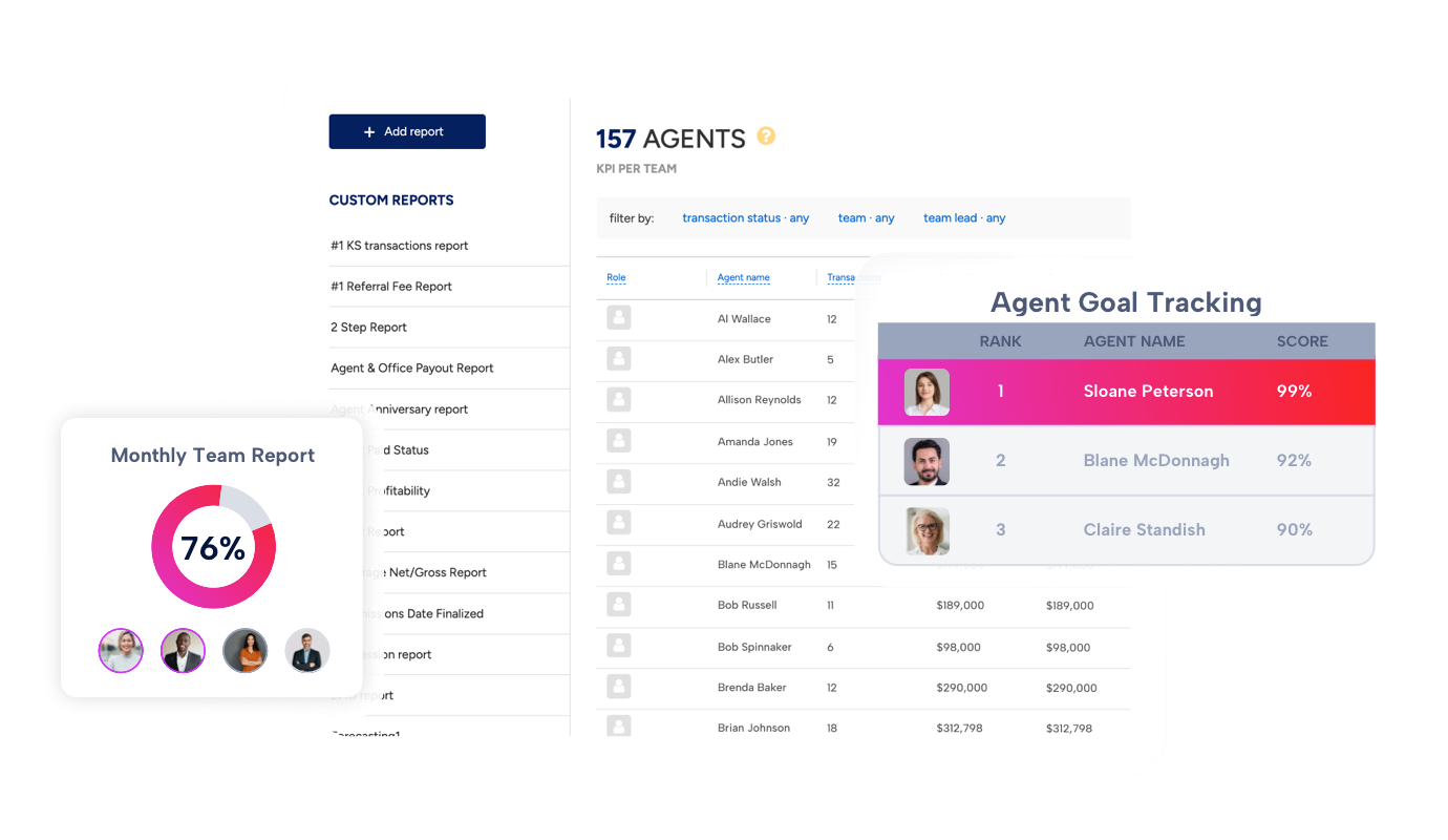 BoldTrail BackOffice Agent Management