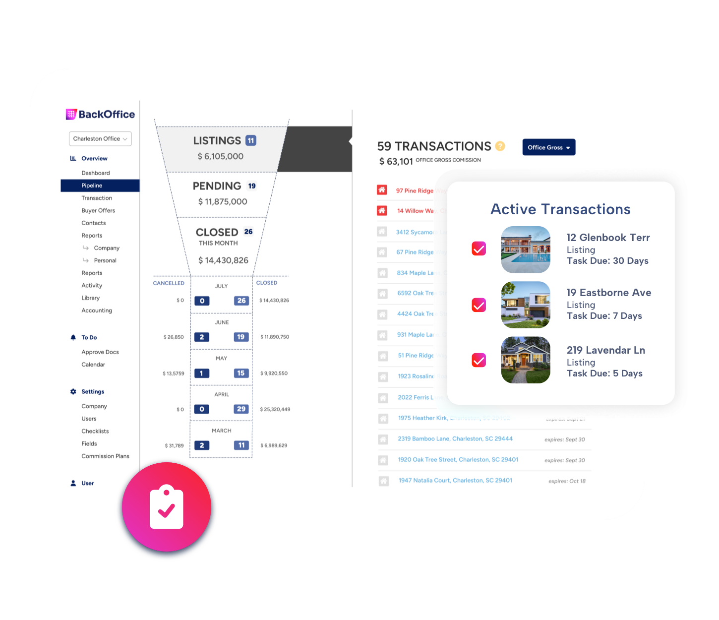 BoldTrail BackOffice The Ultimate Platform