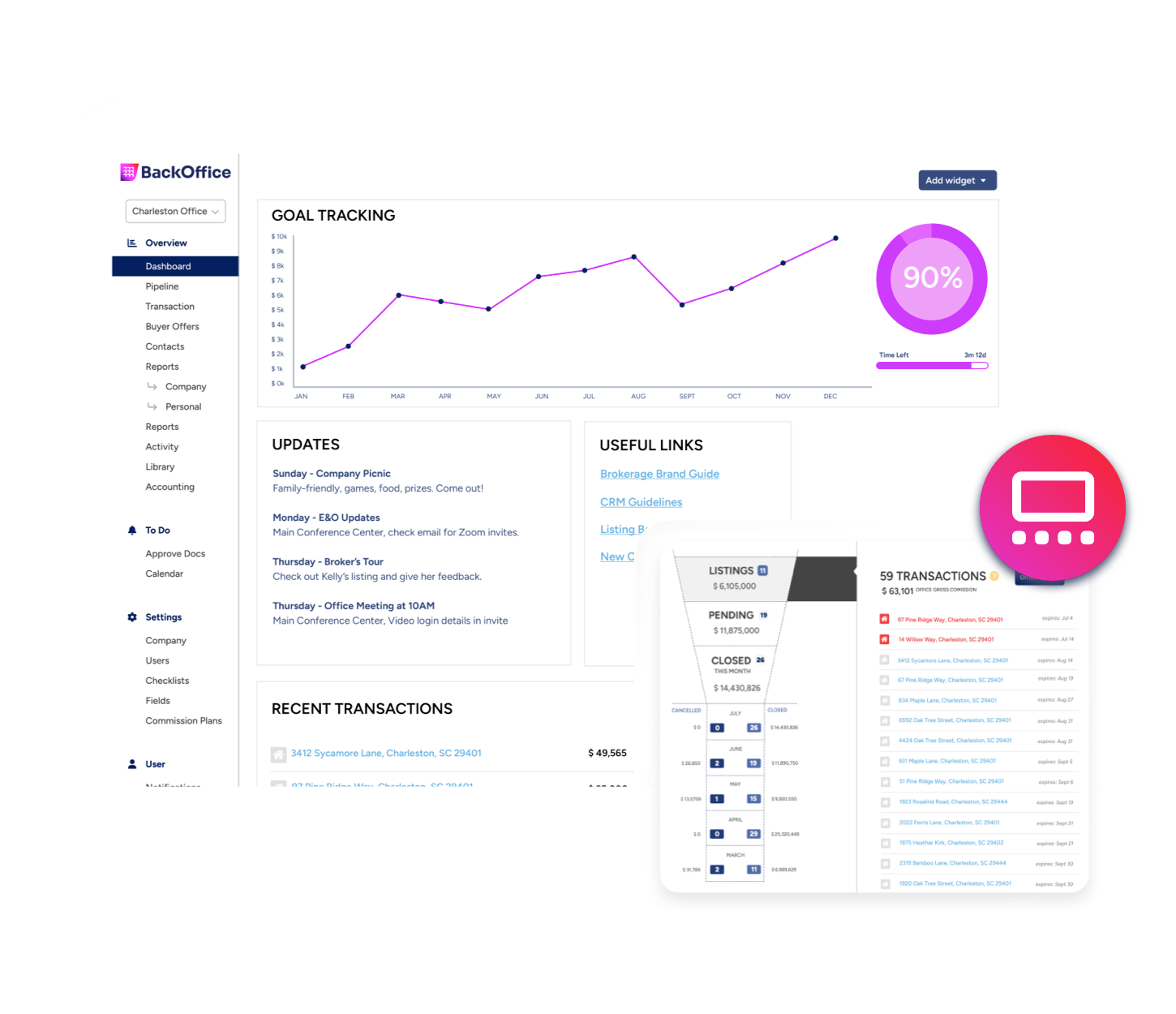 BoldTrail BackOffice Custom Dashboards
