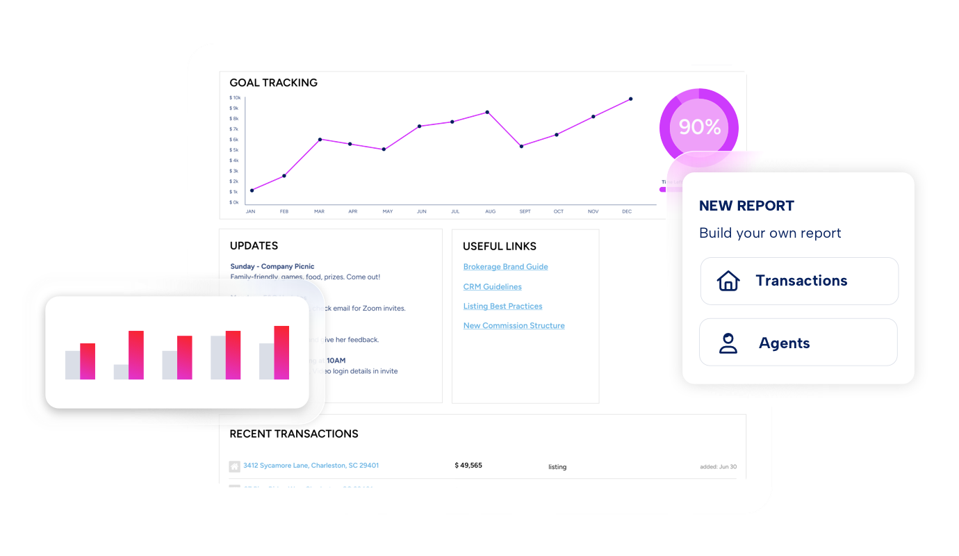BoldTrail BackOffice Reporting & Analytics