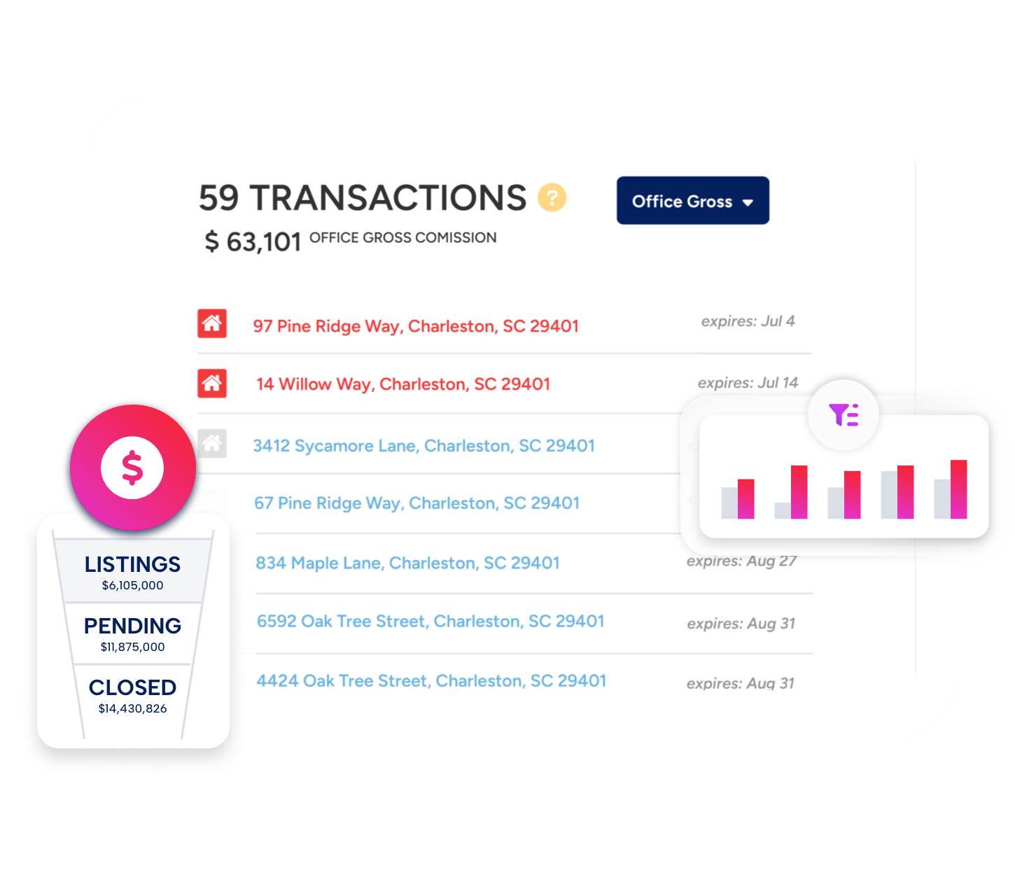 BoldTrail BackOffice Instant Access 