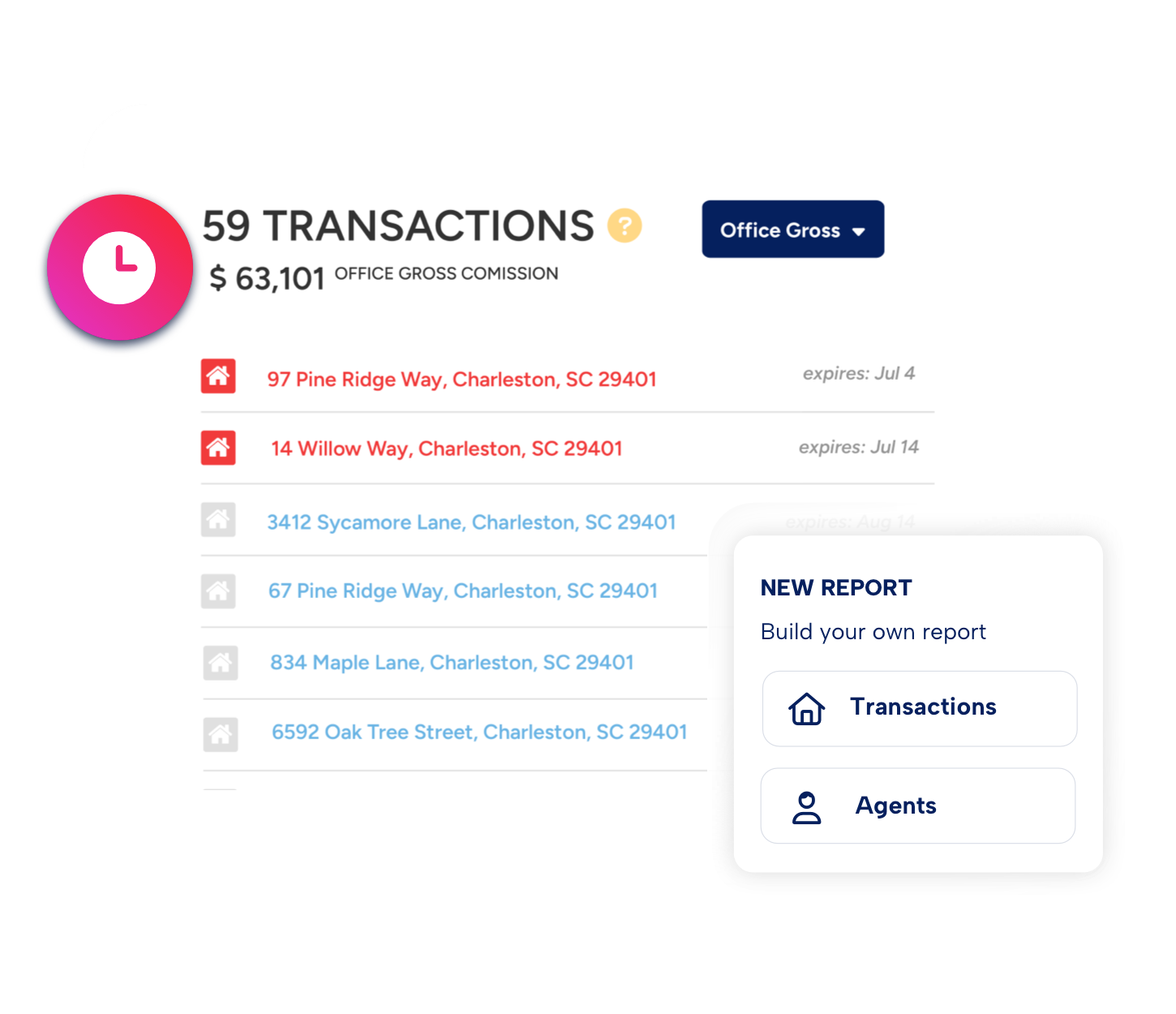BoldTrail BackOffice Reports