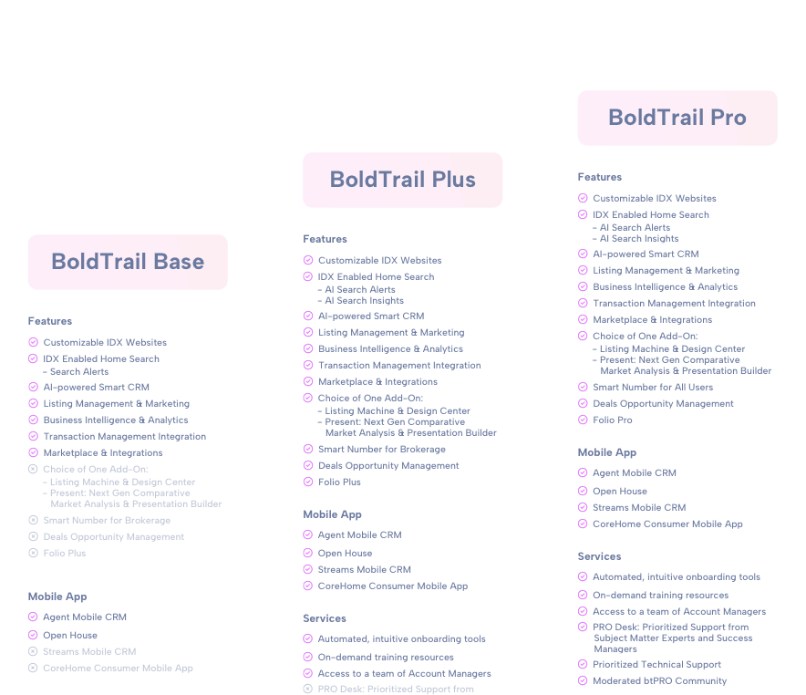 faded packages graphic
