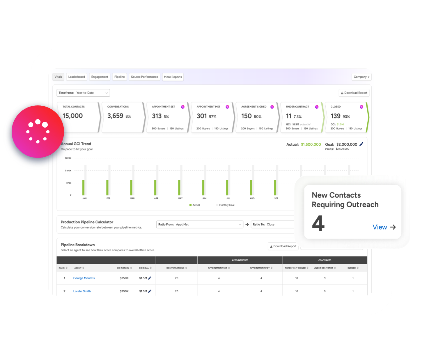 full lead lifecycle product image