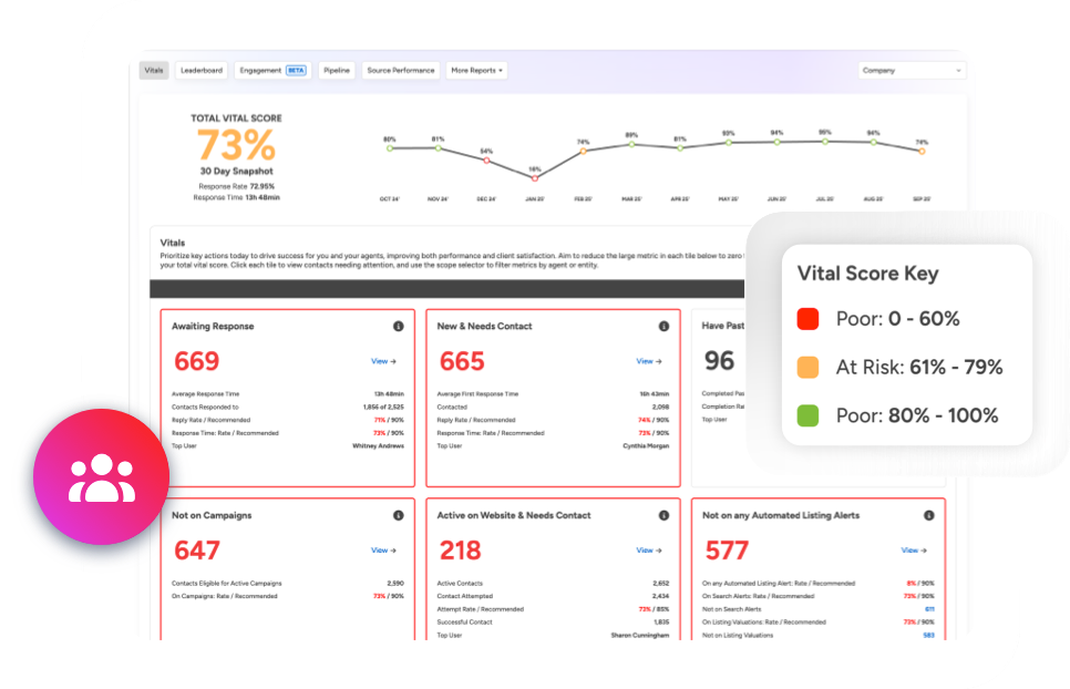 Product shots for ai powered deal closer section