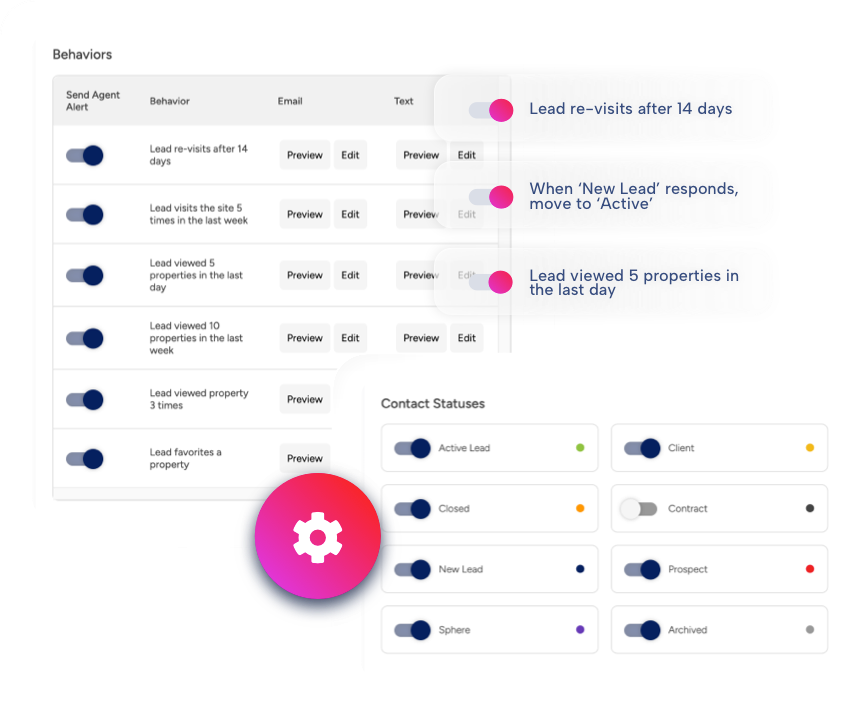 Product shots for ai powered deal closer section