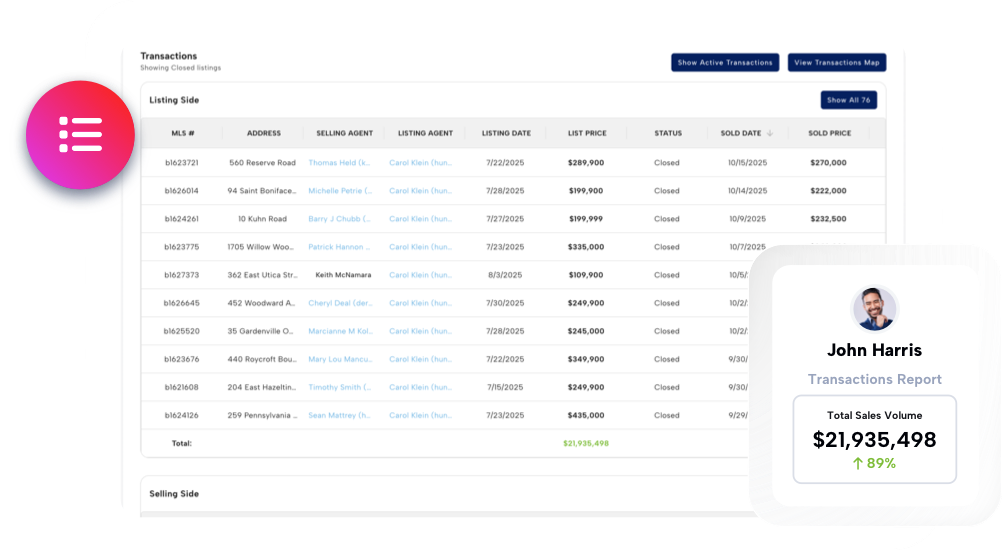 Product shots for ai powered deal closer section