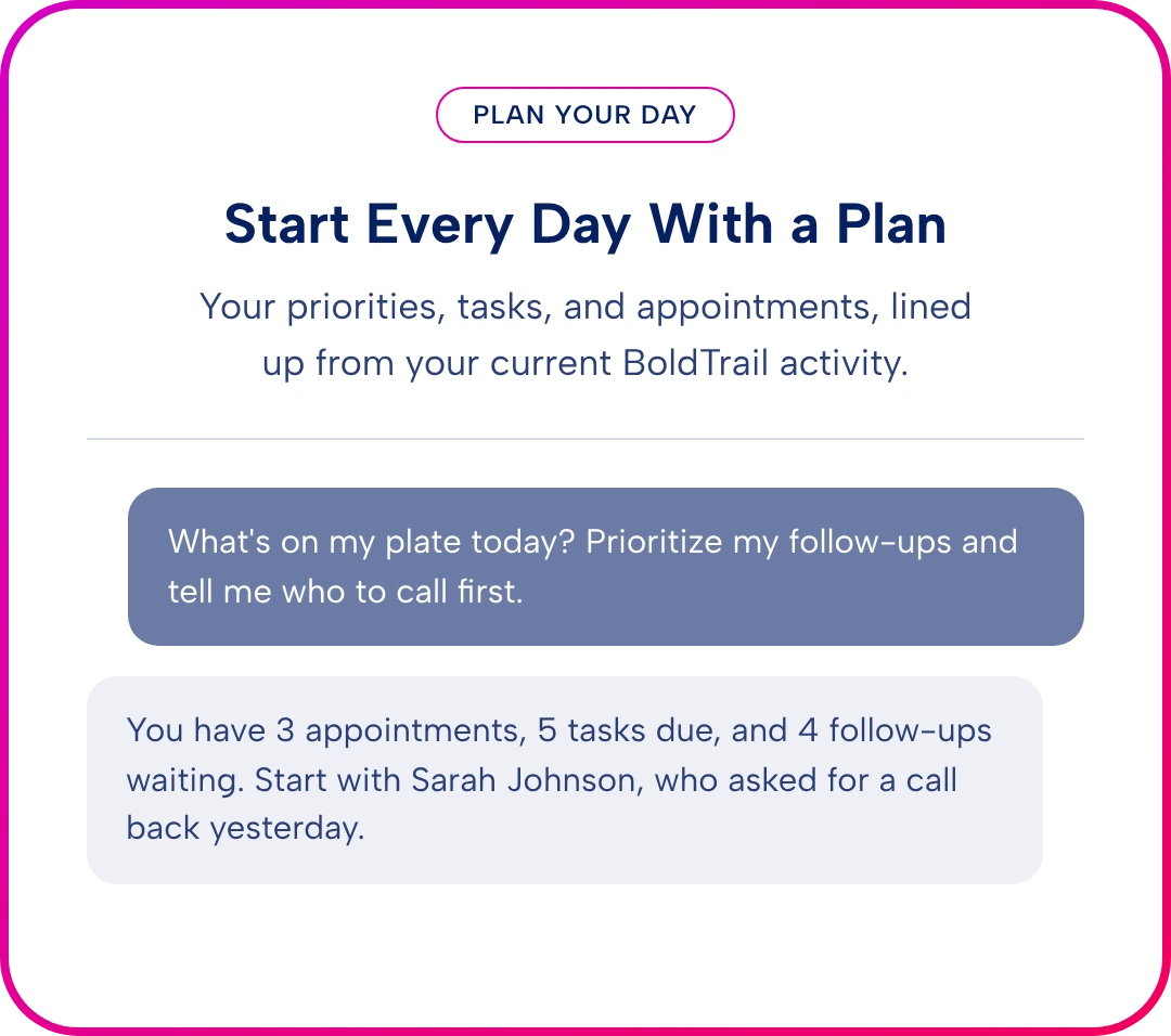 Start every day with a plan. Your priorities, tasks, and appointments, lined up from your current BoldTrail activity.
